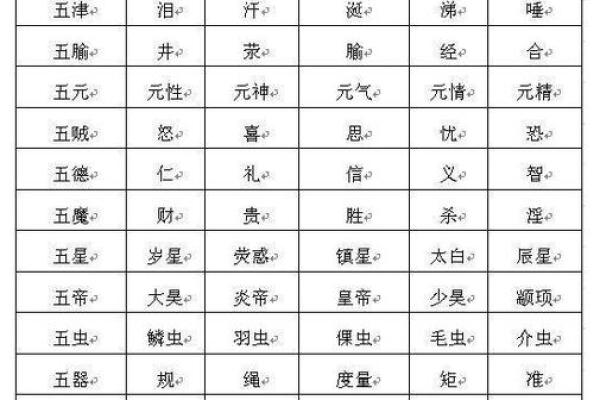 名字查询五行免费,名字测试五行命理 名字查询五行免费,名字测试五行命理