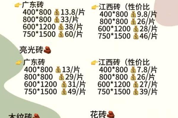 八字砖价格 八字砖价格