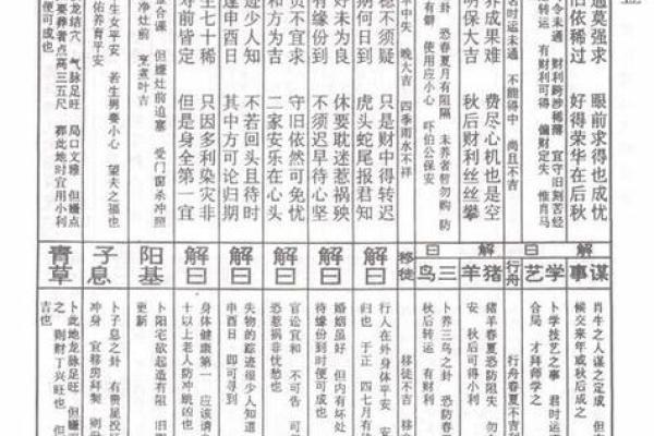 姻缘算命求签 免费求姻缘签? 姻缘算命求签 免费求姻缘签?