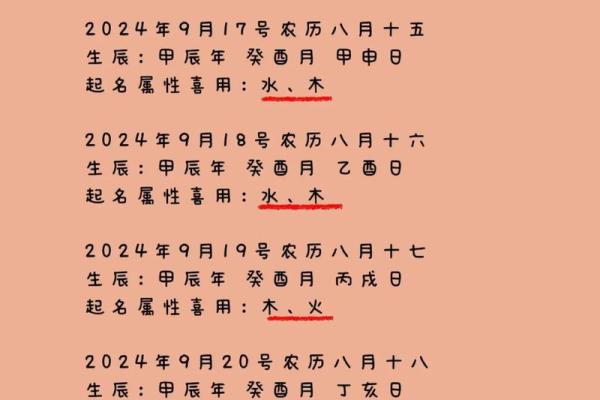 2024年农历十月二十一出生的男女宝宝五行 命运解析八字起名