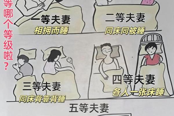 夫妻八字测试 夫妻八字测试