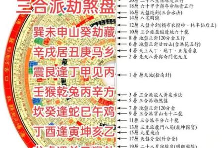 风水上什么叫劫财运是什么意思