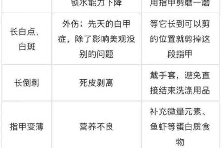 据脖子上胎记算命，有什么说法