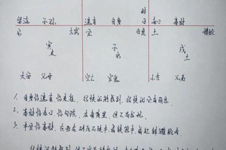 八字空亡吉凶论法大全图解