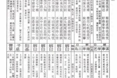 姻缘算命求签 免费求姻缘签？