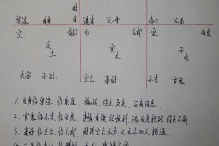 八字命理中的“岁运并临”解读