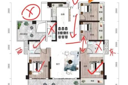 房子风水好不好怎么看