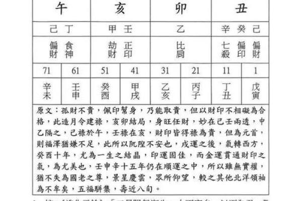 八字算命里格局 八字算命里格局