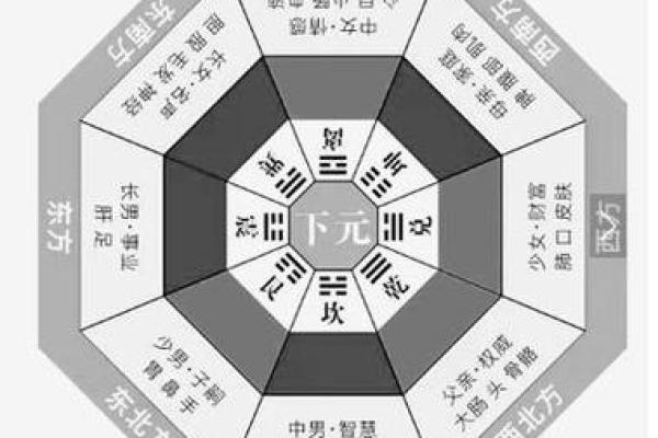 知识:商铺风水的核心,乘人气 知识:商铺风水的核心,乘人气