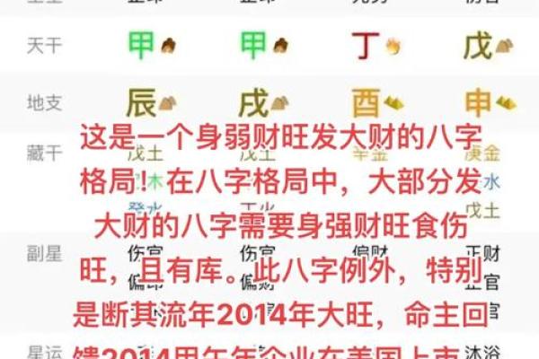 从八字看你会不会发财,何时发,有没有横财!准! 从八字看你会不会发财,何时发,有没有横财!准!