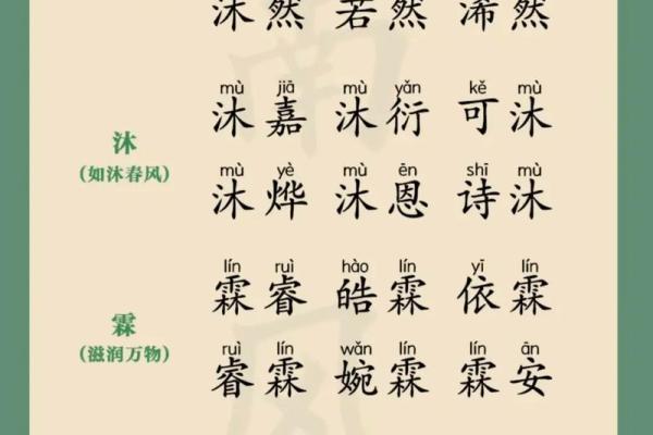 宝宝八字取名 宝宝八字取名