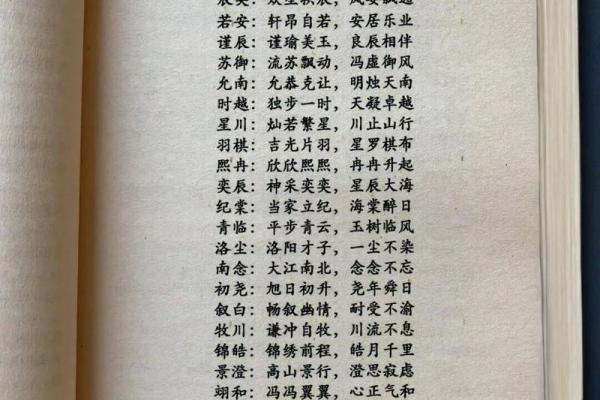 新生儿男孩名字打分测试打分