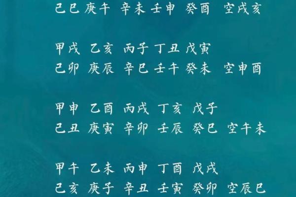 新派八字李极泉：怎么查空亡？
