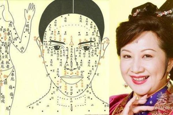 面相算命入门：五行与相貌