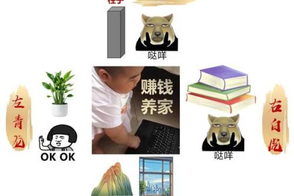 给工位换风水后，事业直接起飞