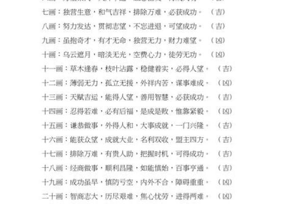 店铺笔画数吉凶测试