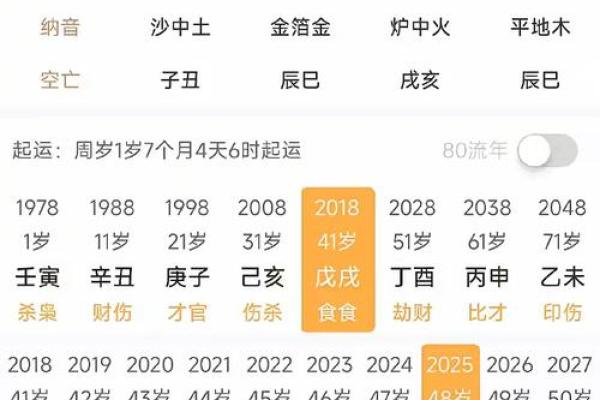 八字得月令表,月令查询表 八字得月令表,月令查询表