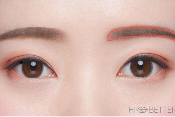 八字眉的人命运究竟如何- 八字眉的人命运究竟如何-