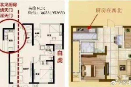 西北角是厨房为风水大忌