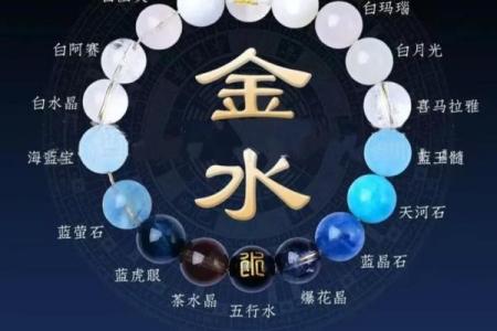 八字喜用神是水走什么大运
