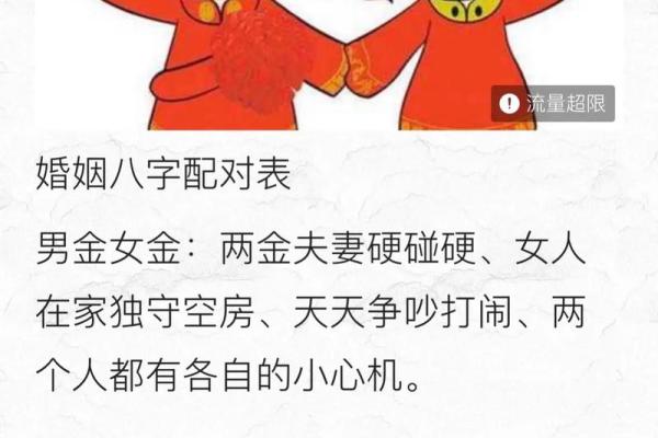 八字看配偶相貌 八字配偶相貌如何 八字看配偶相貌 八字配偶相貌如何
