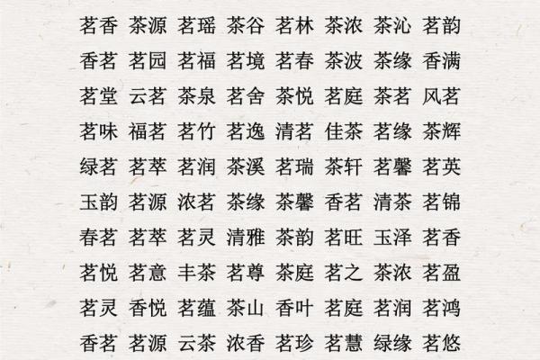 名字寓意免费测试 名字寓意解析大全免费 名字寓意免费测试 名字寓意解析大全免费