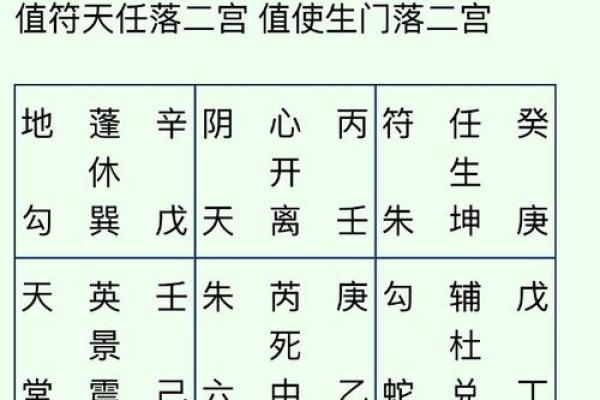八字天干三壬一癸的女命