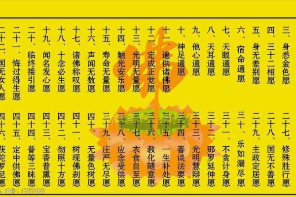 佛经说两种算命 佛经说两种算命