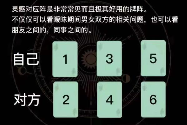 超准塔罗测试 测测2024年你哪方面运势好到开挂