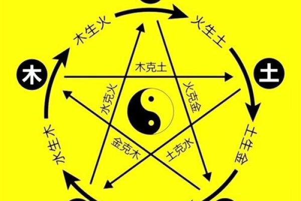 八字相同的人何其多,那他们的命运会是一样吗? 八字相同的人何其多,那他们的命运会是一样吗?