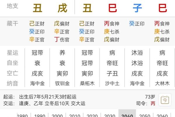 化解八字无官杀有哪些方式呢