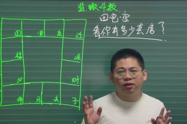 紫微斗数田宅宫看你会是有钱人吗？