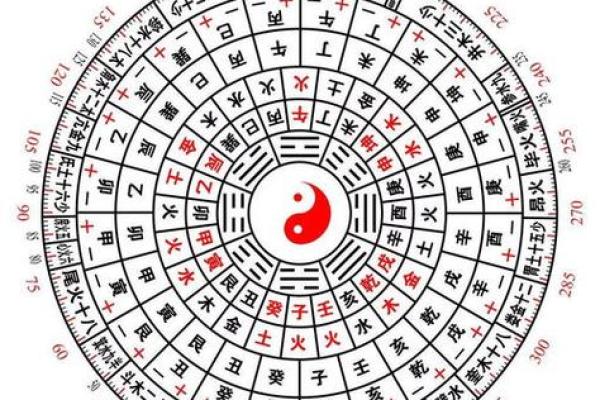 八字全为阴男,八字属阴的男人好吗 八字全为阴男,八字属阴的男人好吗