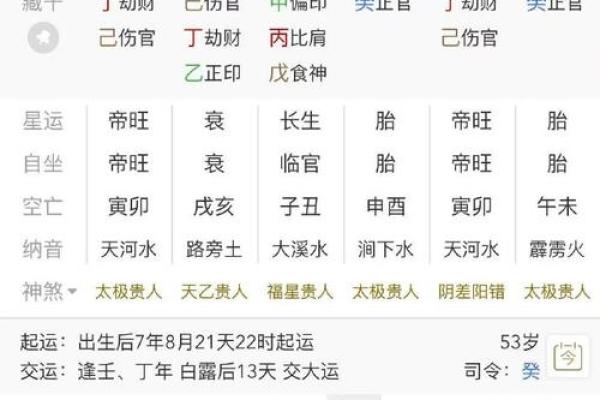 算命:详批3甲出生的八字命盘及命运分析 算命:详批3甲出生的八字命盘及命运分析