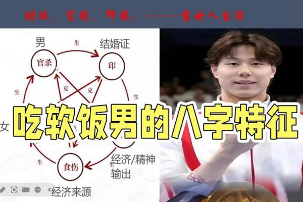 八字男人 八字男人