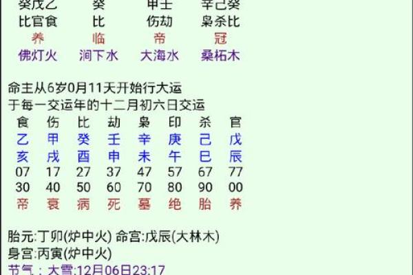 八字女命戊与癸合
