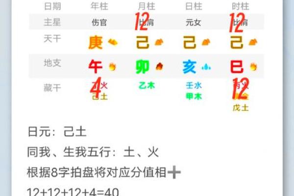 如何判断八字 如何判断八字
