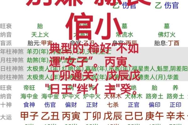 八字公务员
