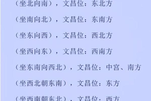 生辰八字宫位算卦怎么看 生辰八字宫位算卦怎么看