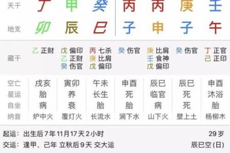 八字七杀在时辰