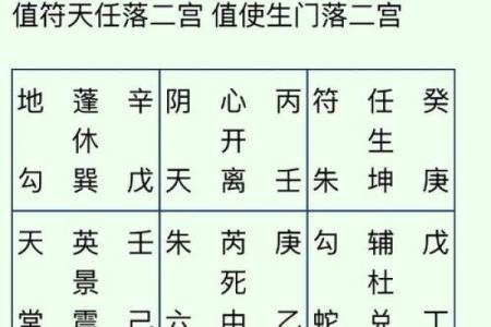 八字天干三壬一癸的女命