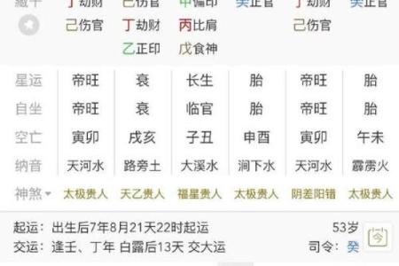 算命：详批3甲出生的八字命盘及命运分析