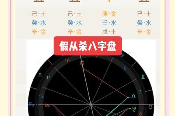 输入八字看命格,如何通过八字看命 输入八字看命格,如何通过八字看命