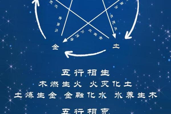 八字天干的根 八字天干的根