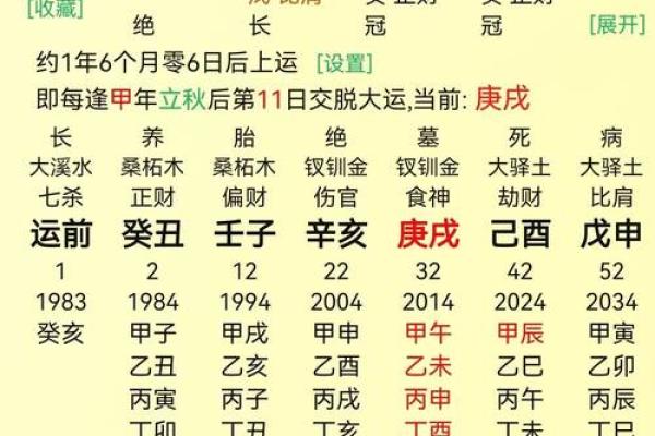 行年和流年是什么意思  八字排盘大运是什么意思