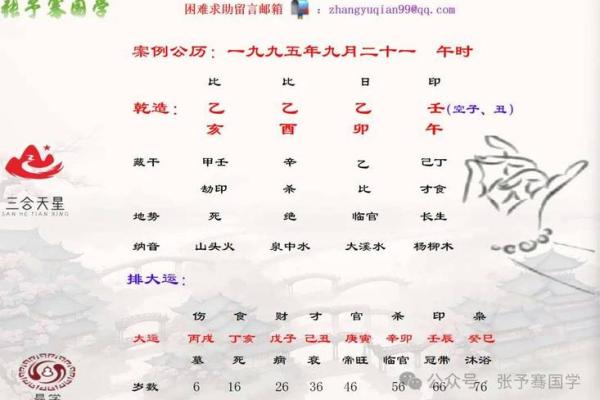 行年和流年是什么意思  八字排盘大运是什么意思