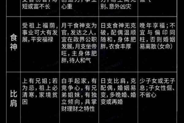 八字十神偏印 什么是八字十神中的偏印 八字十神偏印 什么是八字十神中的偏印