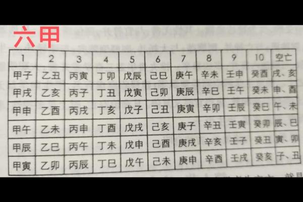 八字命理测算中天干的作用 八字命理测算中天干的作用