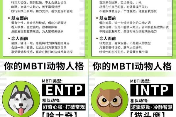 根据名字测试你是什么动物  本命动物测试