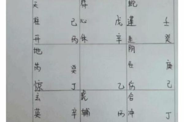 风水:婚姻好坏从这里可以看出 风水:婚姻好坏从这里可以看出